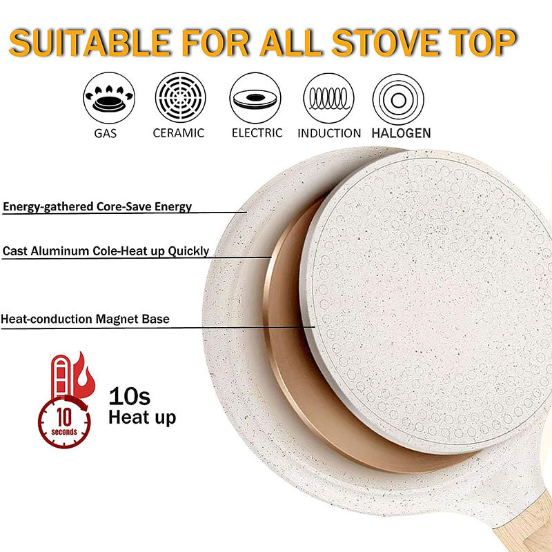 Sartén Antiadherente de 20/24/ - Crepe Maker Griddle reseña y precio