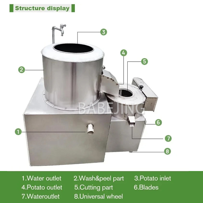 Cortadora de Patatas Industria - Commercial Kitchen Cleaning reseña y precio